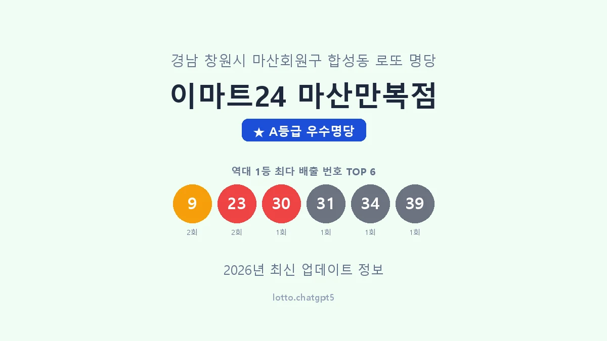 경남 창원시 합성동 로또 명당 이마트24 마산만복점 1등 3회 배출 판매점 썸네일