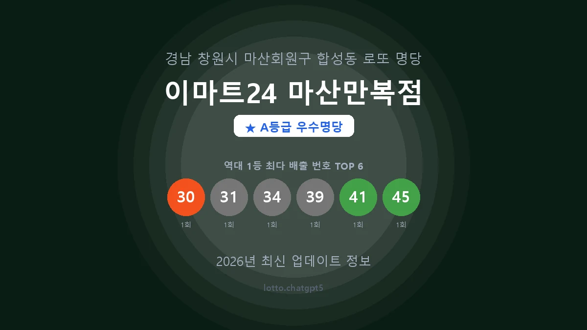 경남 창원시 합성동 로또 명당 이마트24 마산만복점 1등 2회 배출 판매점 썸네일