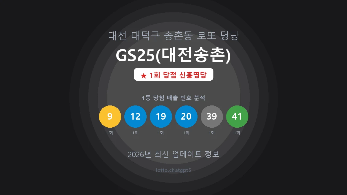 대전 대덕구 송촌동 로또 명당 GS25(대전송촌) 1등 1회 배출 판매점 썸네일