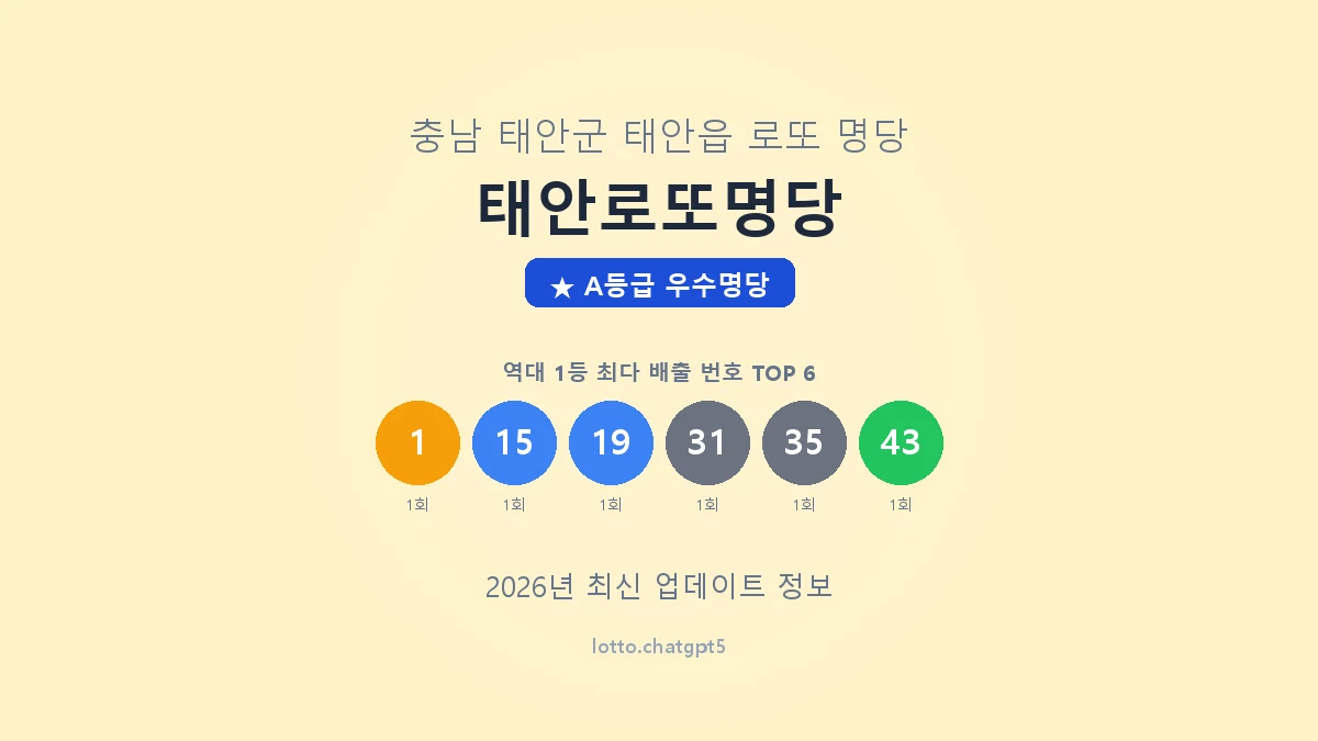 충남 태안군 태안읍 로또 명당 태안로또명당 1등 2회 배출 판매점 썸네일