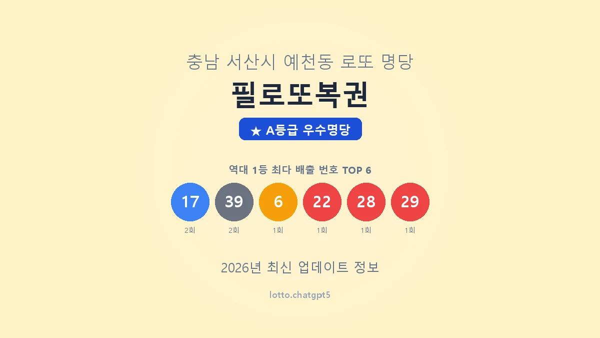 충남 서산시 예천동 로또 명당 필로또복권 1등 3회 배출 판매점 썸네일