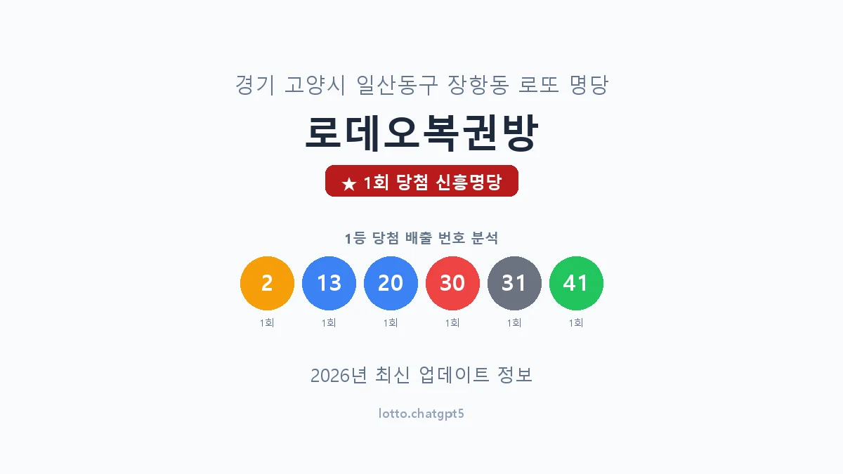 경기 고양시 장항동 로또 명당 로데오복권방 1등 1회 배출 판매점 썸네일