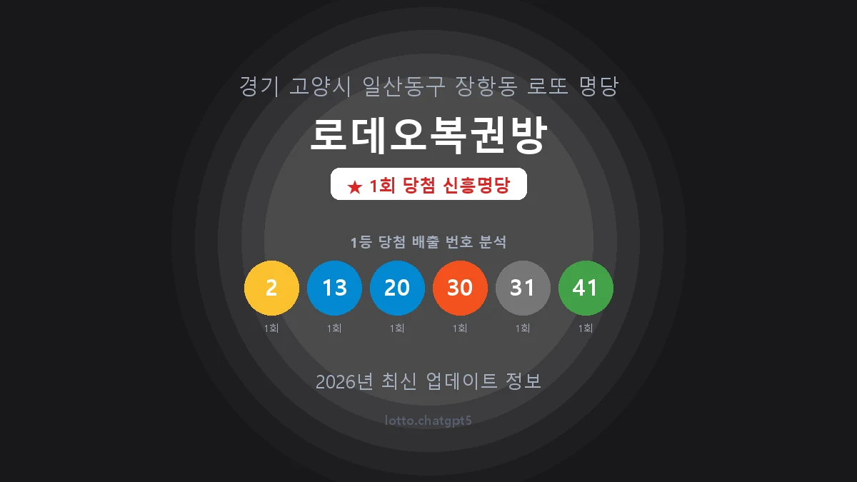 경기 고양시 장항동 로또 명당 로데오복권방 1등 1회 배출 판매점 썸네일