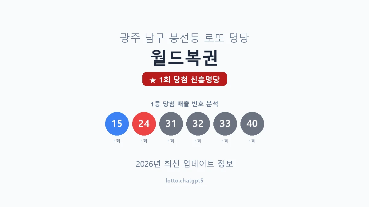 광주 남구 봉선동 로또 명당 월드복권 1등 1회 배출 판매점 썸네일
