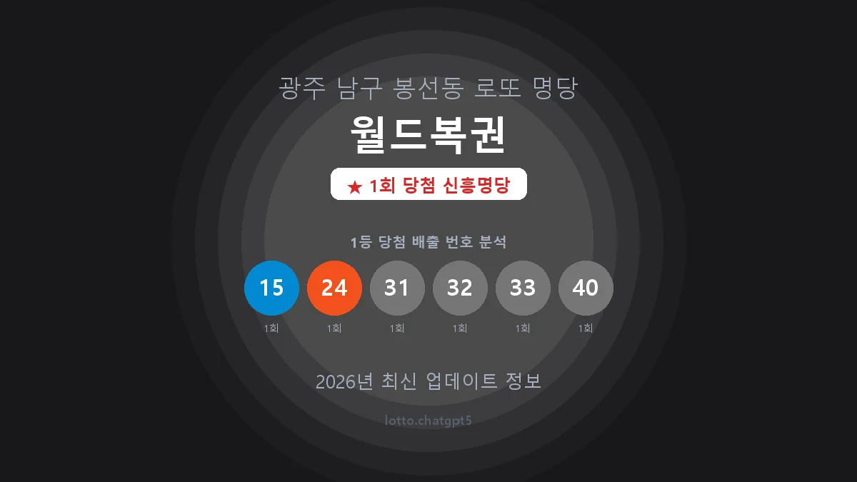 광주 남구 봉선동 로또 명당 월드복권 1등 1회 배출 판매점 썸네일
