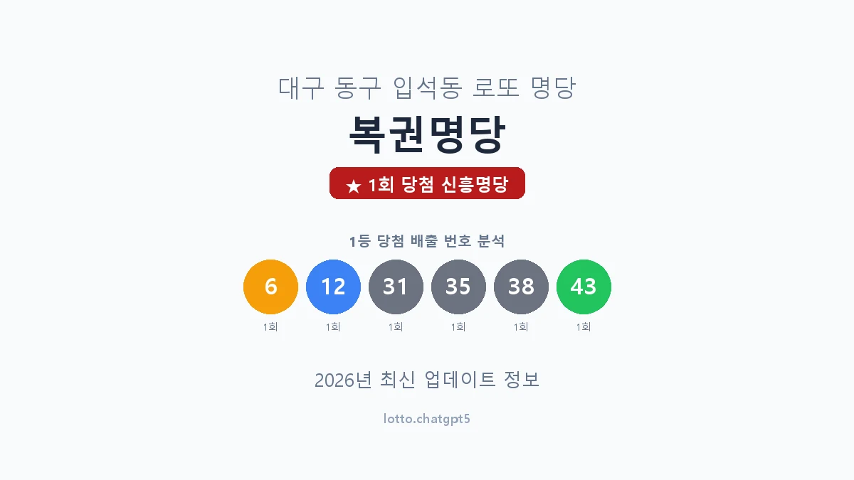 대구 동구 입석동 로또 명당 복권명당 1등 1회 배출 판매점 썸네일
