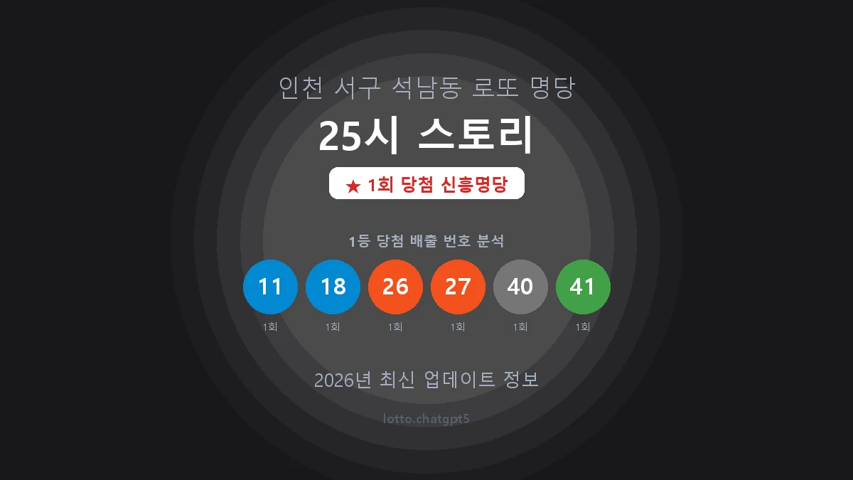 인천 서구 석남동 로또 명당 25시 스토리 1등 1회 배출 판매점 썸네일