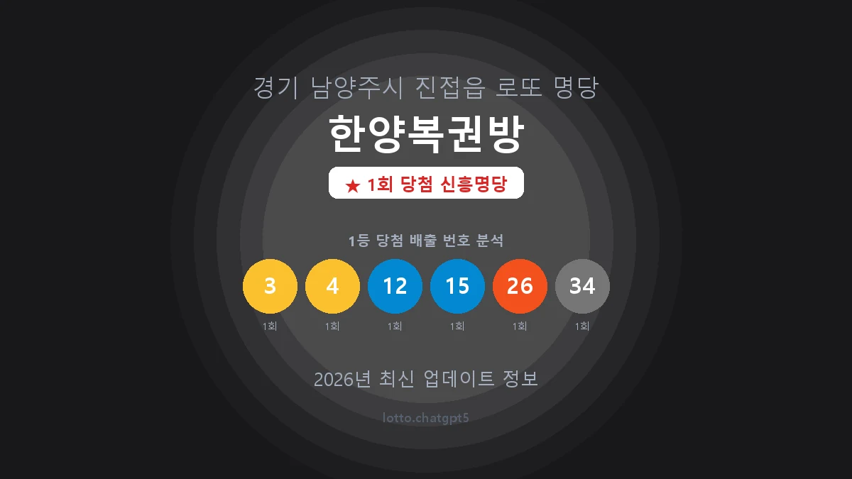 경기 남양주시 진접읍 로또 명당 한양복권방 1등 1회 배출 판매점 썸네일