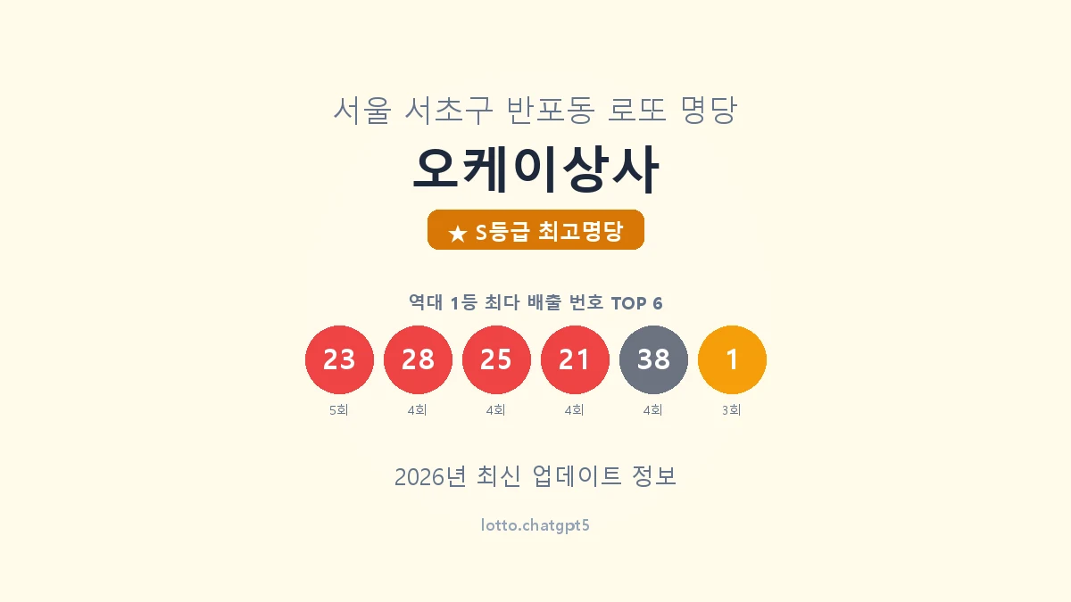서울 서초구 반포동 로또 명당 오케이상사 1등 15회 배출 판매점 썸네일
