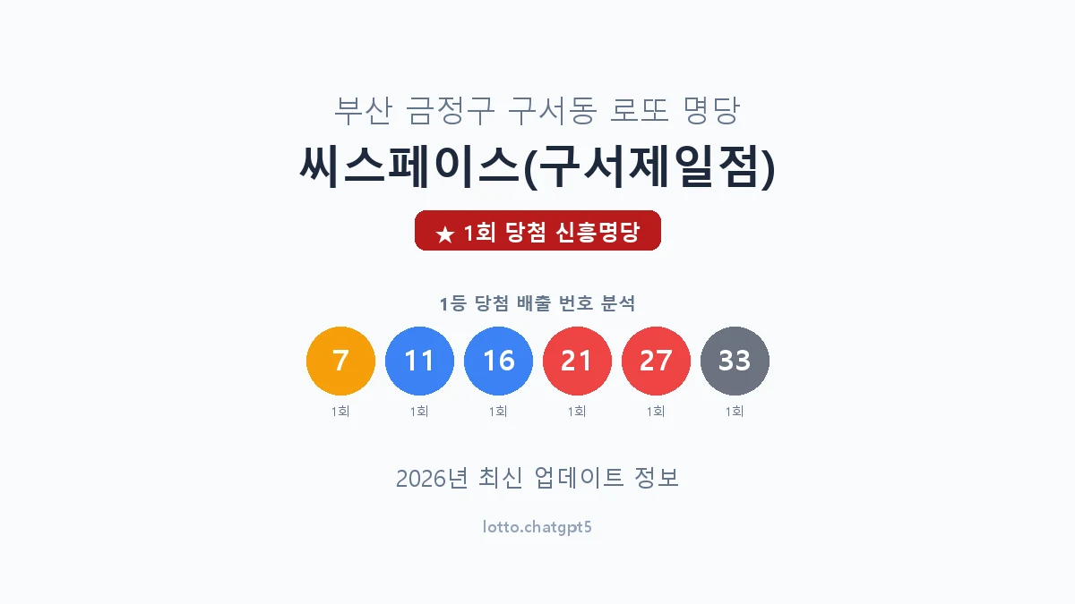 부산 금정구 구서동 로또 명당 씨스페이스(구서제일점) 1등 1회 배출 판매점 썸네일