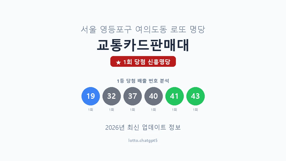 서울 영등포구 여의도동 로또 명당 교통카드판매대 1등 1회 배출 판매점 썸네일
