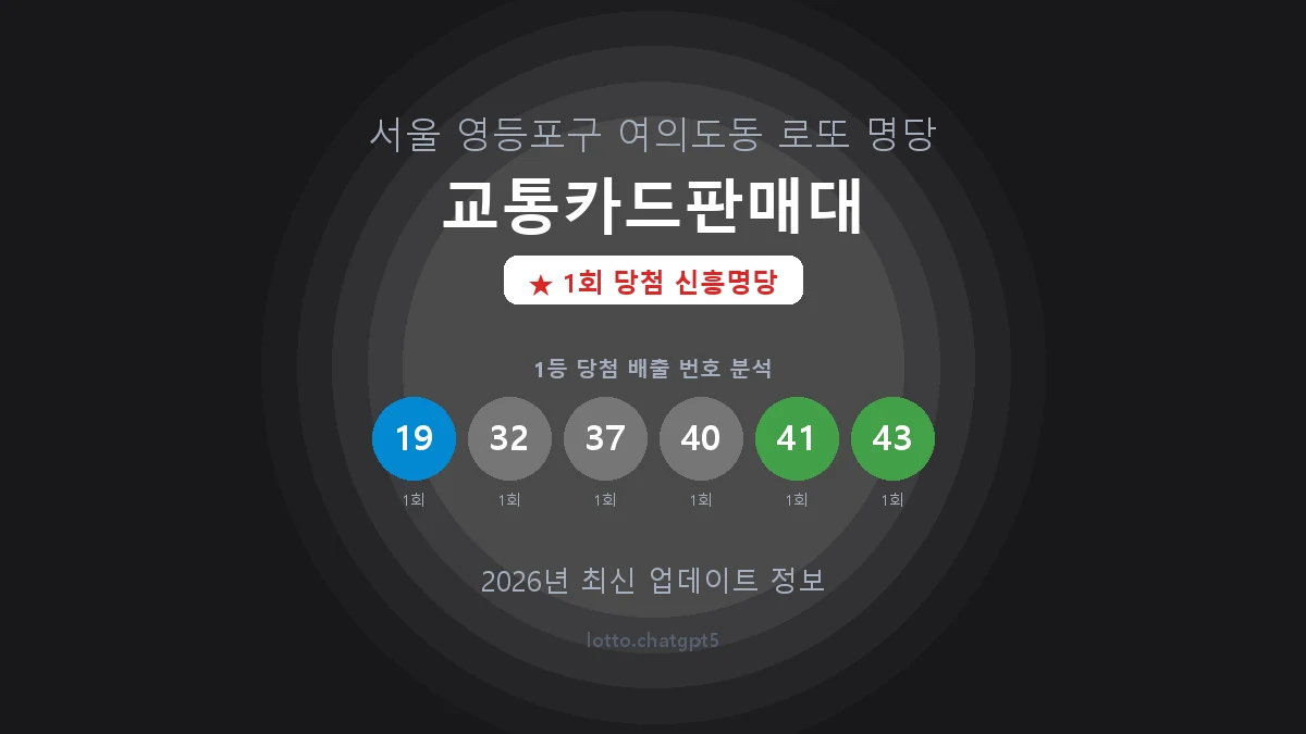 서울 영등포구 여의도동 로또 명당 교통카드판매대 1등 1회 배출 판매점 썸네일