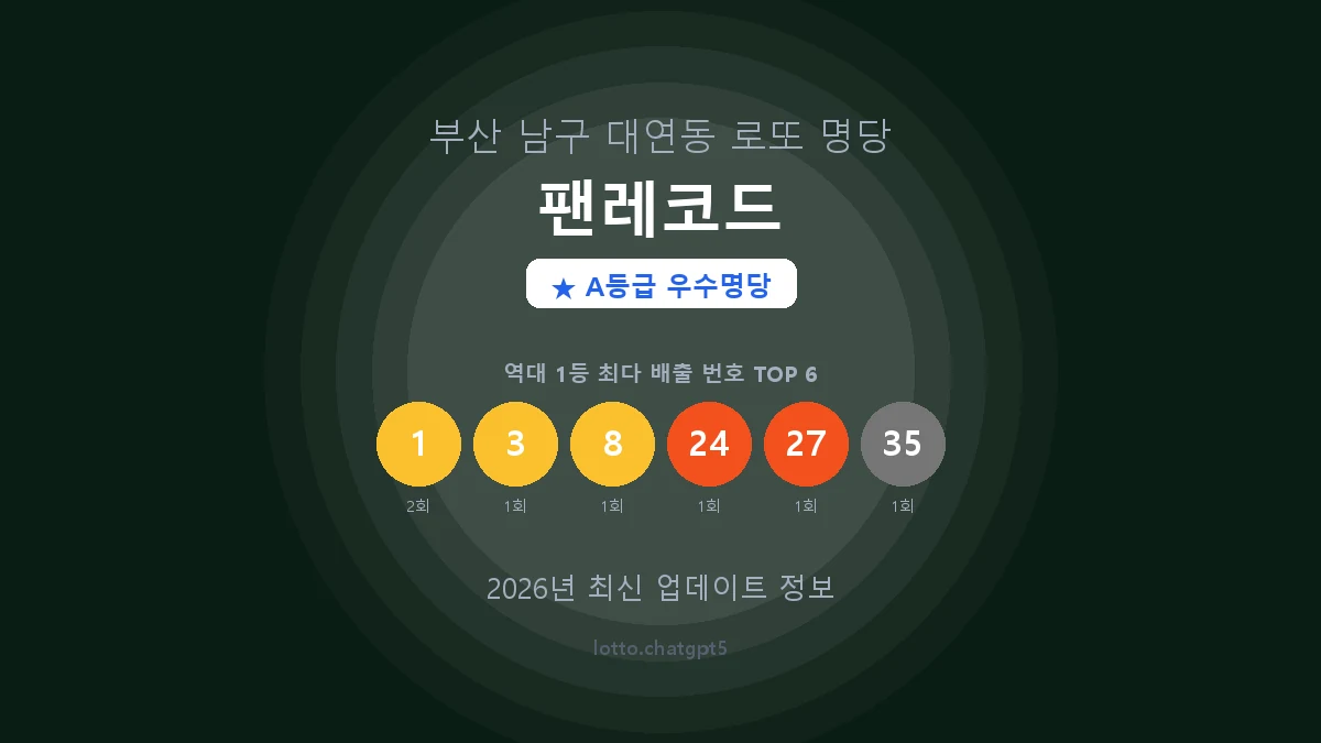 부산 남구 대연동 로또 명당 팬레코드 1등 2회 배출 판매점 썸네일