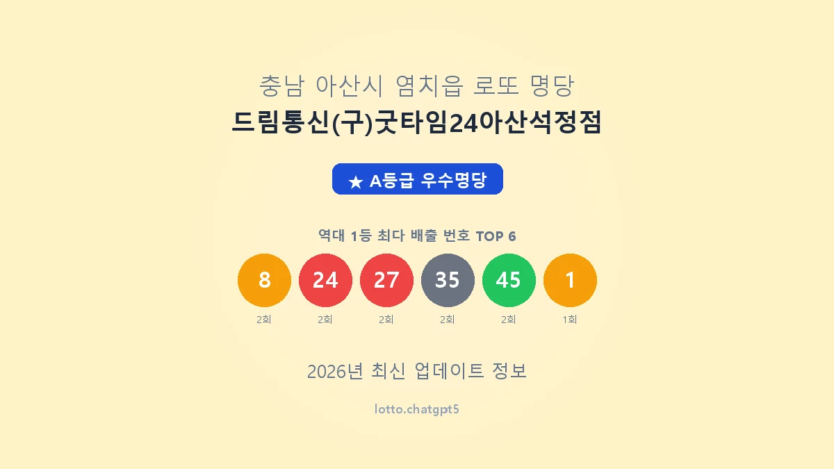 충남 아산시 염치읍 로또 명당 드림통신(구)굿타임24아산석정점 1등 4회 배출 판매점 썸네일
