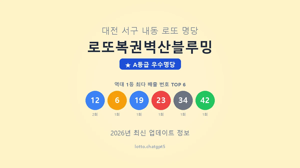 대전 서구 내동 로또 명당 로또복권벽산블루밍 1등 2회 배출 판매점 썸네일