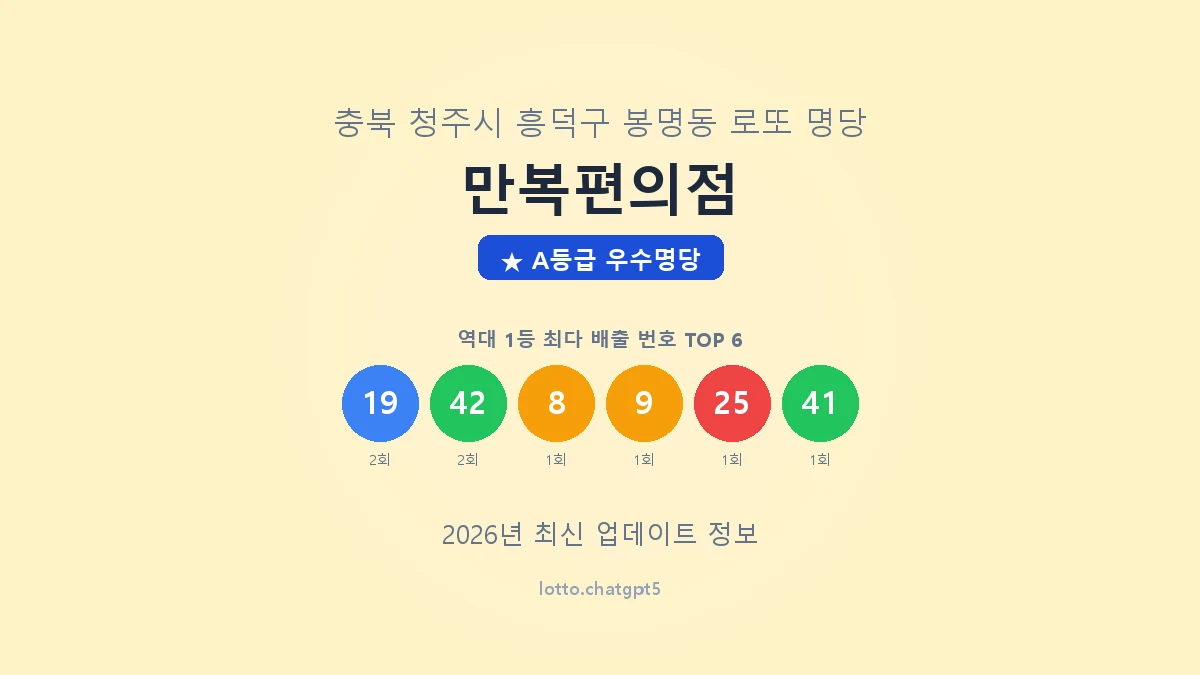 충북 청주시 봉명동 로또 명당 만복편의점 1등 2회 배출 판매점 썸네일