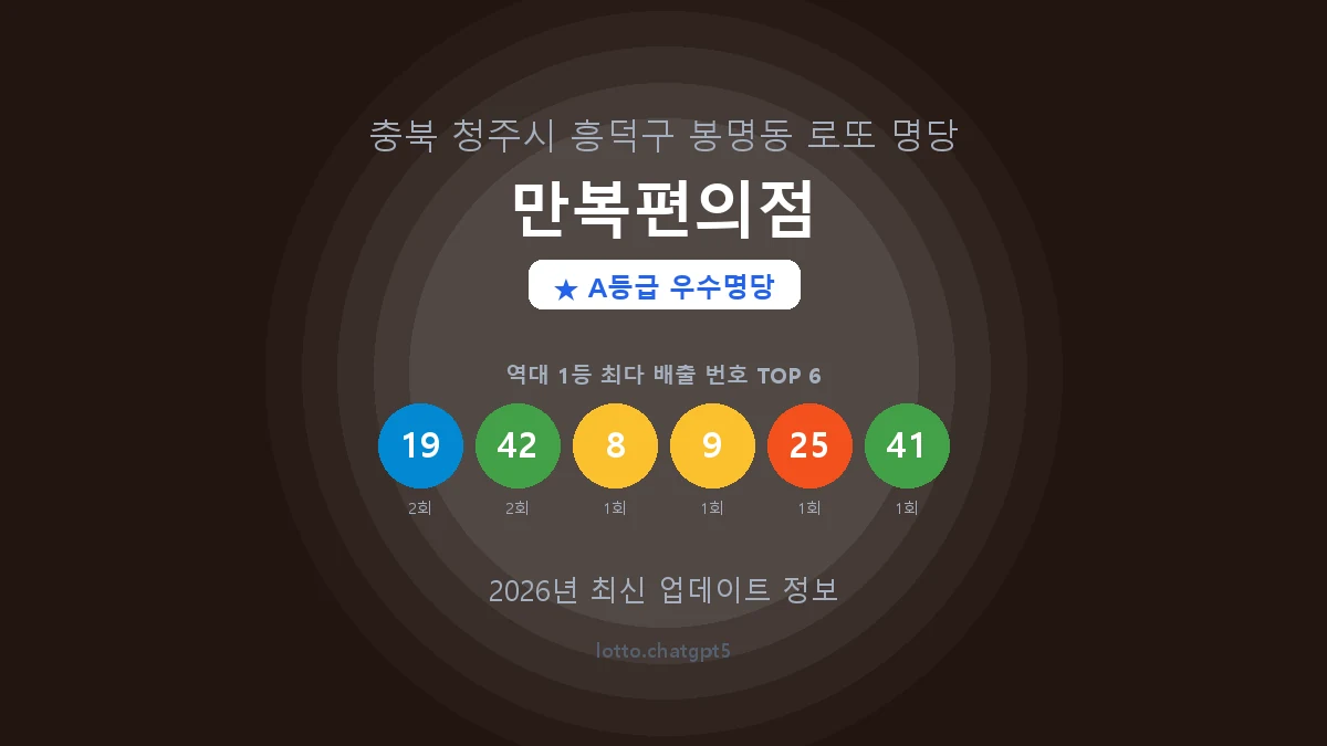 충북 청주시 봉명동 로또 명당 만복편의점 1등 2회 배출 판매점 썸네일