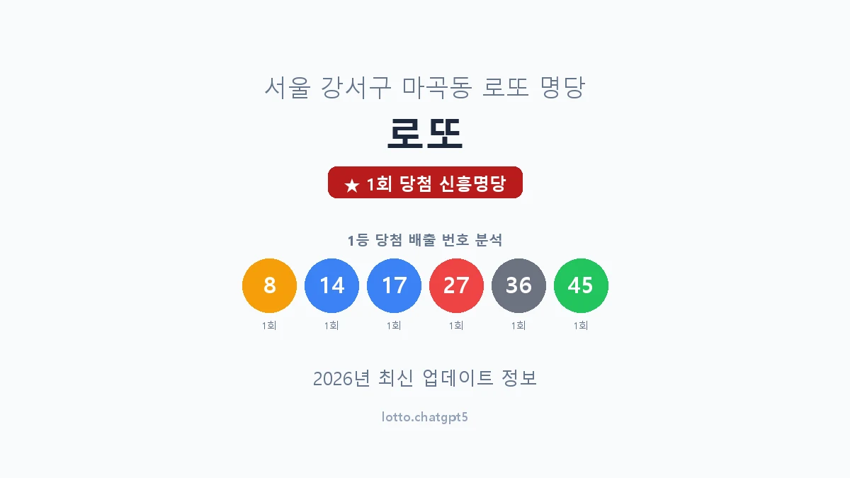 서울 강서구 마곡동 로또 명당 로또 1등 1회 배출 판매점 썸네일