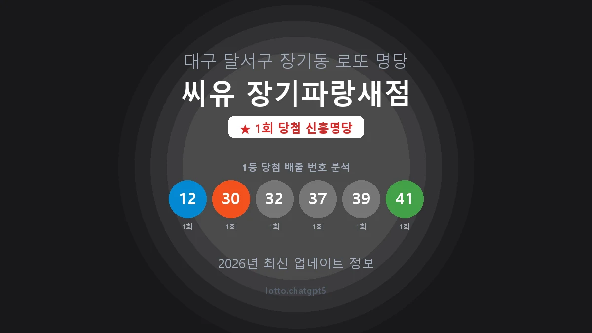대구 달서구 장기동 로또 명당 씨유 장기파랑새점 1등 1회 배출 판매점 썸네일