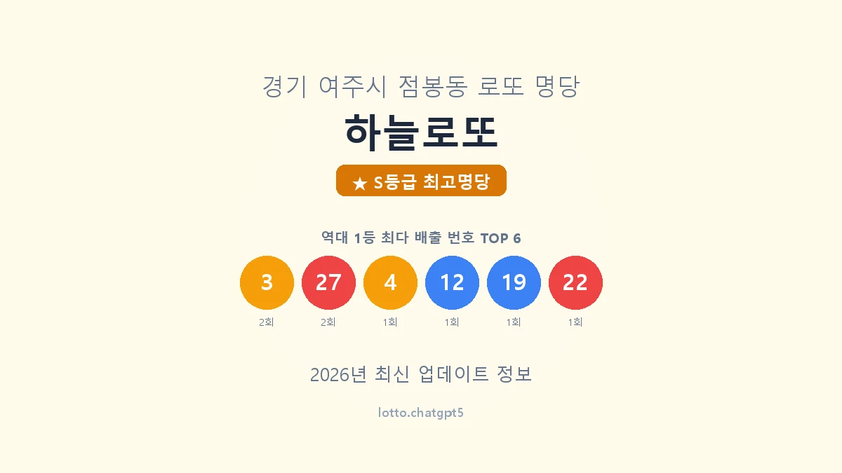 경기 여주시 점봉동 로또 명당 하늘로또 1등 6회 배출 판매점 썸네일
