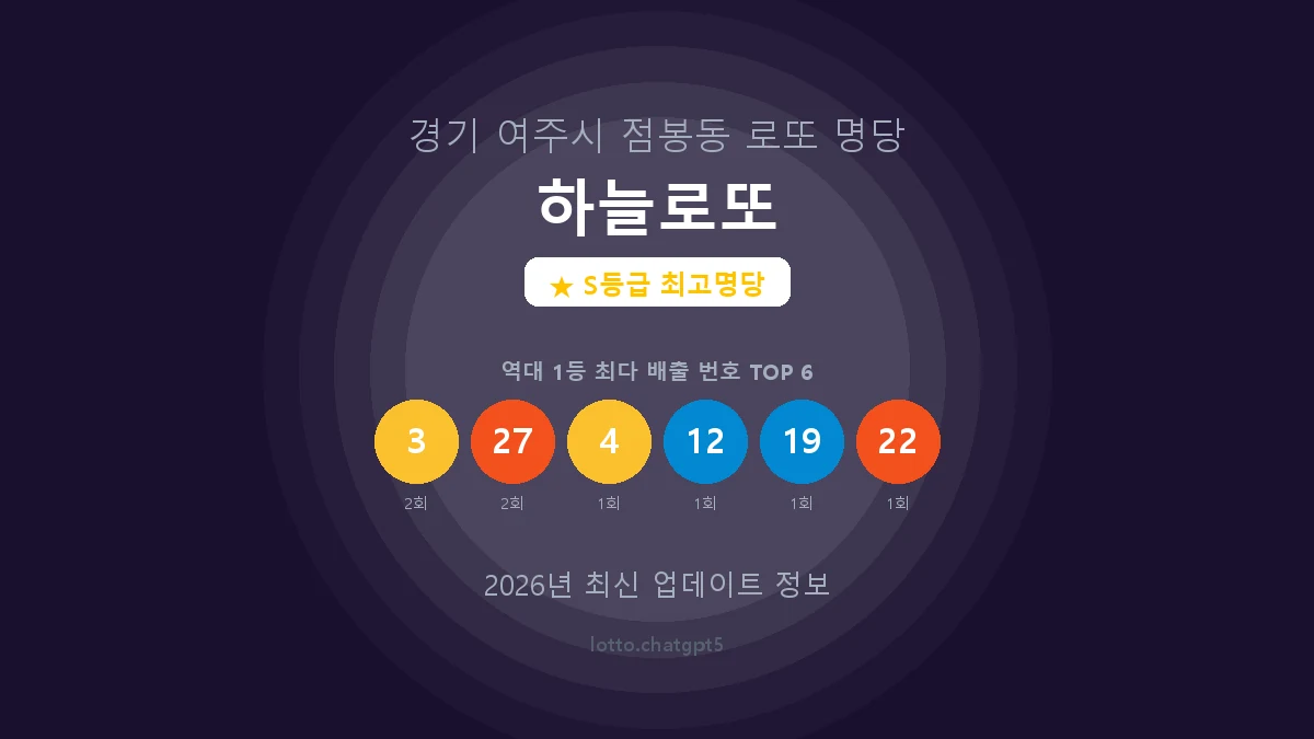 경기 여주시 점봉동 로또 명당 하늘로또 1등 6회 배출 판매점 썸네일