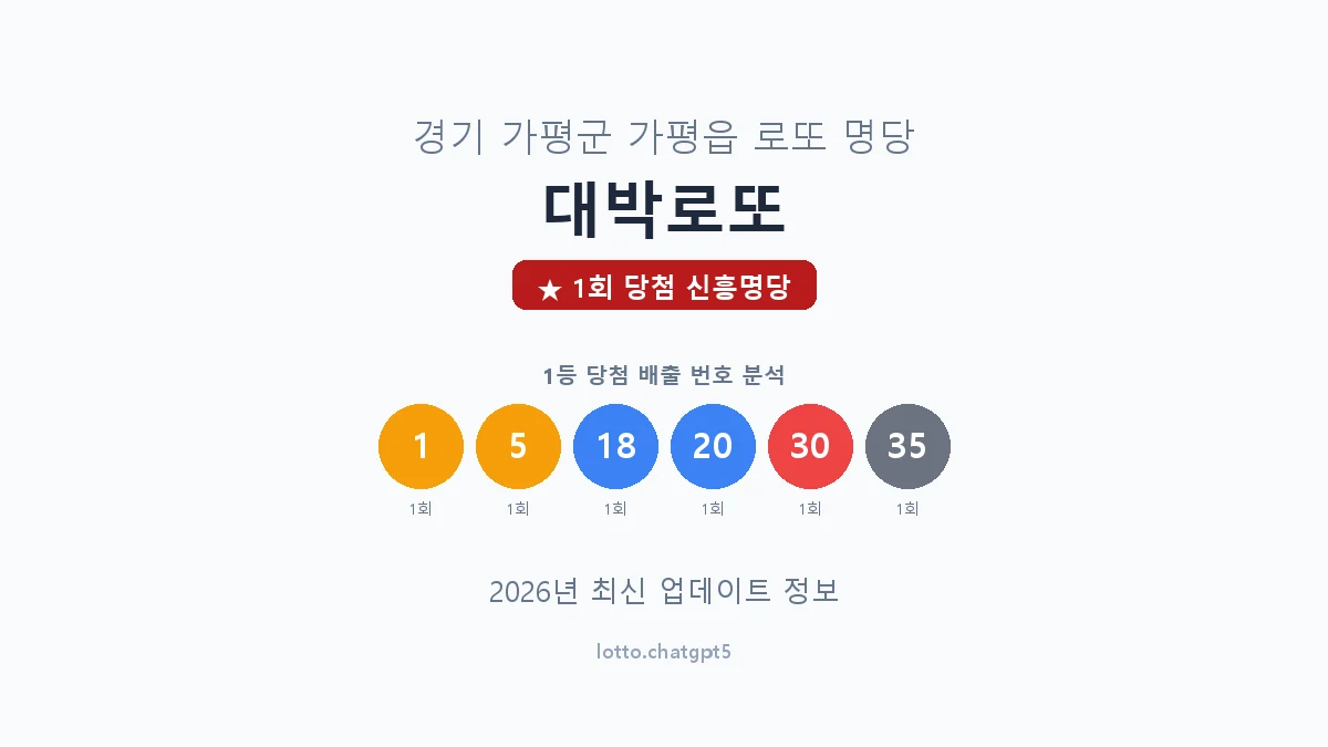 경기 가평군 가평읍 로또 명당 대박로또 1등 1회 배출 판매점 썸네일