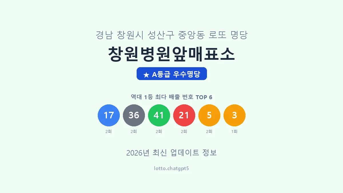 경남 창원시 중앙동 로또 명당 창원병원앞매표소 1등 4회 배출 판매점 썸네일