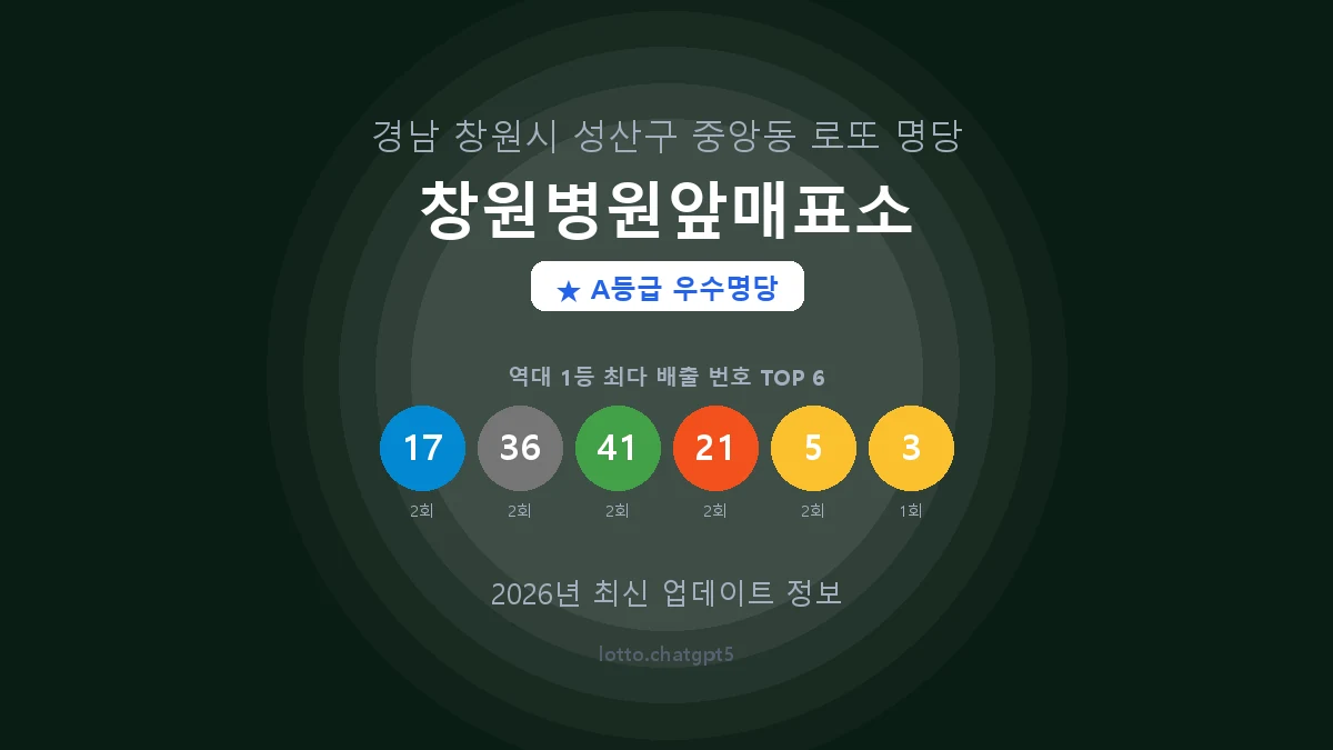 경남 창원시 중앙동 로또 명당 창원병원앞매표소 1등 4회 배출 판매점 썸네일