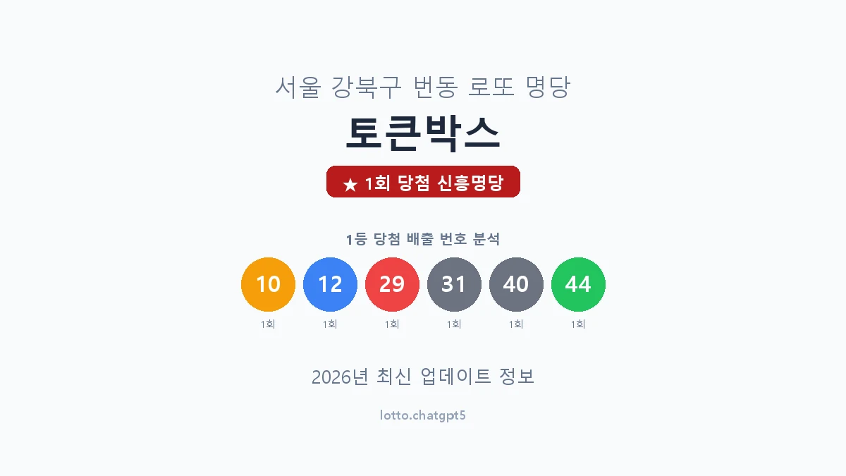 서울 강북구 번동 로또 명당 토큰박스 1등 1회 배출 판매점 썸네일