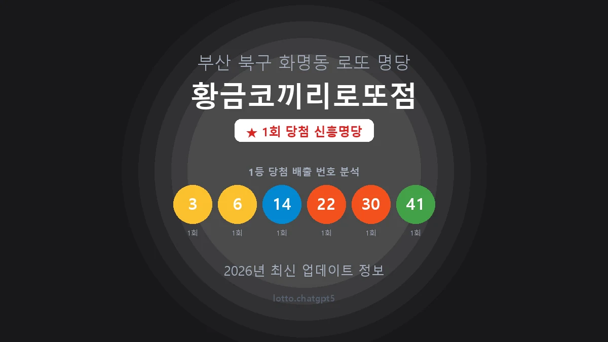 부산 북구 화명동 로또 명당 황금코끼리로또점 1등 1회 배출 판매점 썸네일
