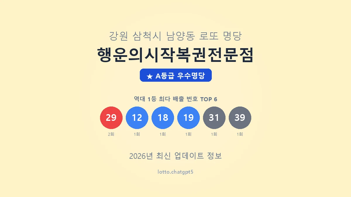 강원 삼척시 남양동 로또 명당 행운의시작복권전문점 1등 2회 배출 판매점 썸네일