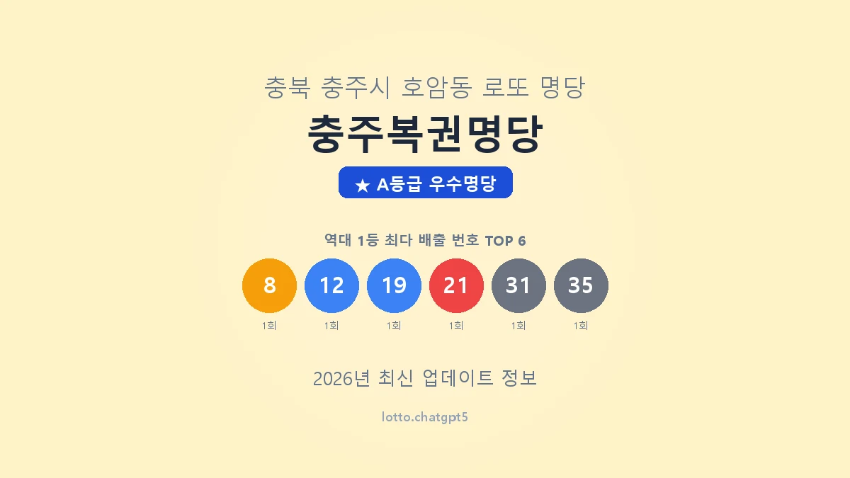 충북 충주시 호암동 로또 명당 충주복권명당 1등 2회 배출 판매점 썸네일