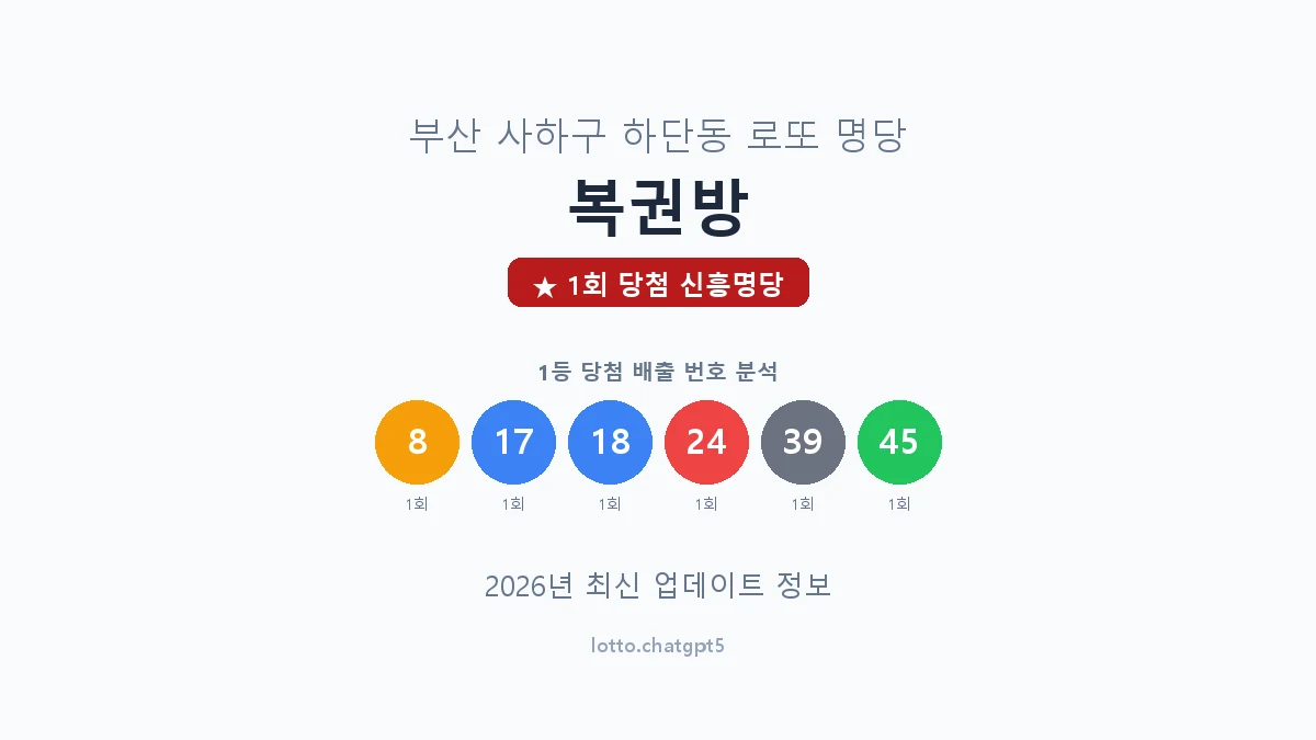 부산 사하구 하단동 로또 명당 복권방 1등 1회 배출 판매점 썸네일