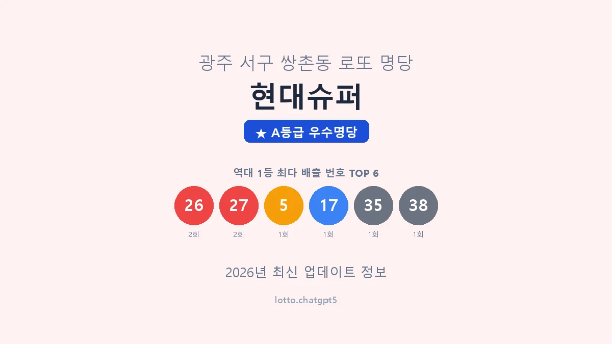 광주 서구 쌍촌동 로또 명당 현대슈퍼 1등 2회 배출 판매점 썸네일