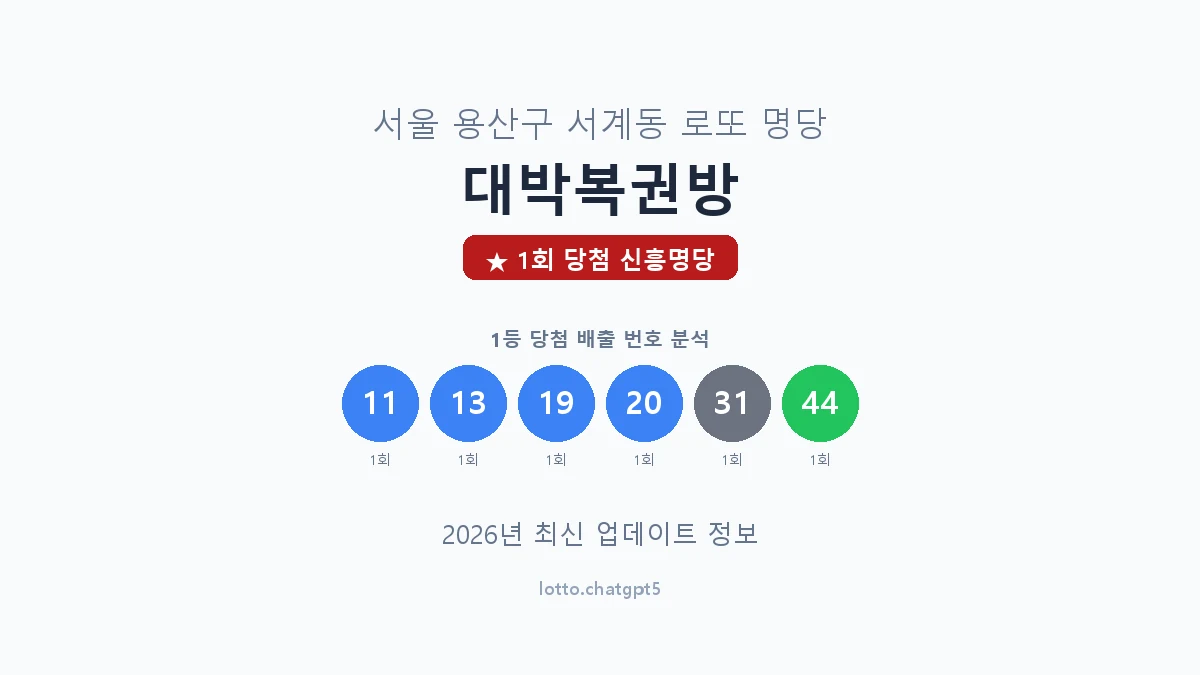 서울 용산구 서계동 로또 명당 대박복권방 1등 1회 배출 판매점 썸네일