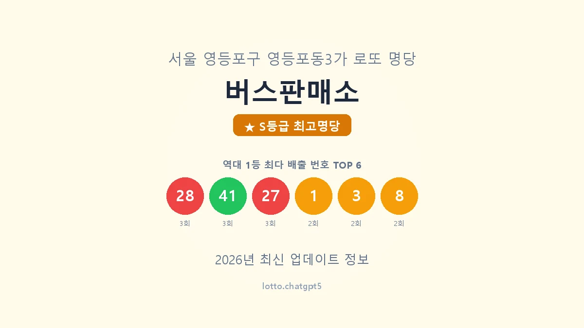 서울 영등포구 영등포동3가 로또 명당 버스판매소 1등 8회 배출 판매점 썸네일