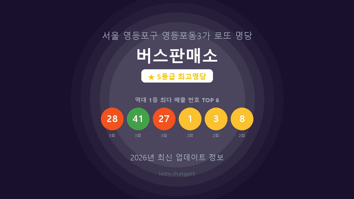 서울 영등포구 영등포동3가 로또 명당 버스판매소 1등 8회 배출 판매점 썸네일