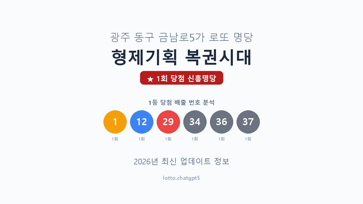 광주 동구 금남로5가 로또 명당 형제기획 복권시대 1등 1회 배출 판매점 썸네일