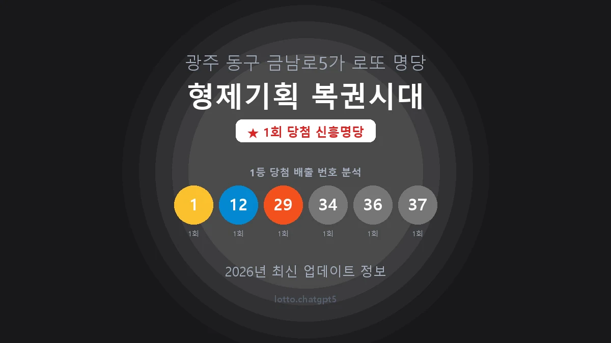 광주 동구 금남로5가 로또 명당 형제기획 복권시대 1등 1회 배출 판매점 썸네일