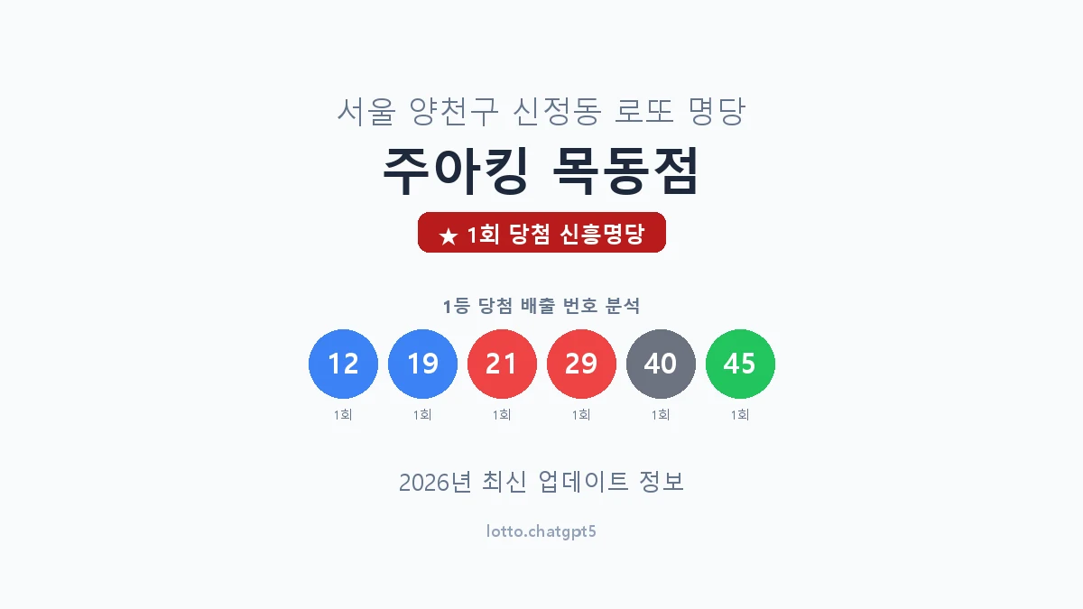서울 양천구 신정동 로또 명당 주아킹 목동점 1등 1회 배출 판매점 썸네일
