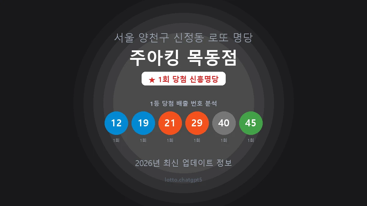 서울 양천구 신정동 로또 명당 주아킹 목동점 1등 1회 배출 판매점 썸네일
