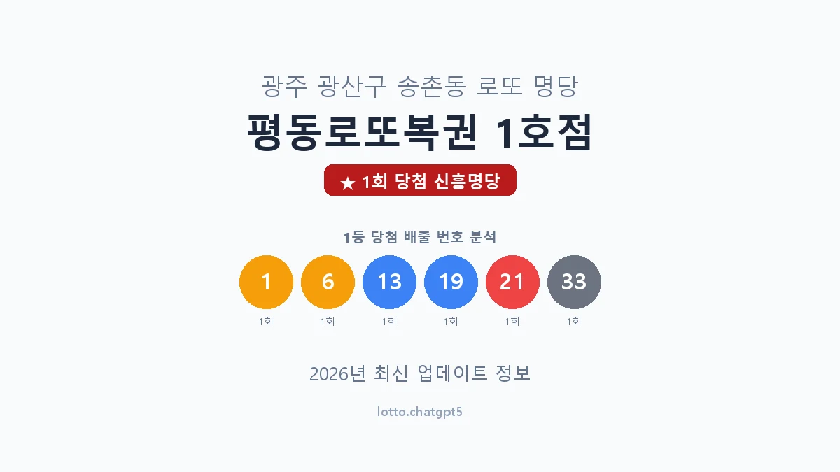 광주 광산구 송촌동 로또 명당 평동로또복권 1호점 1등 1회 배출 판매점 썸네일