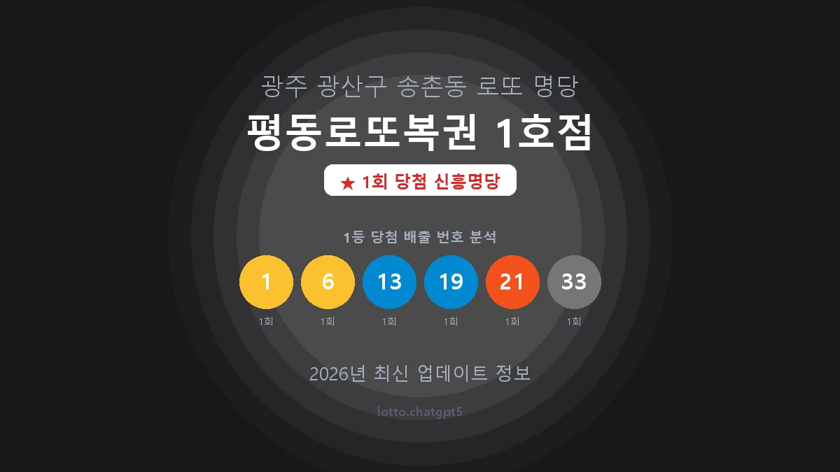 광주 광산구 송촌동 로또 명당 평동로또복권 1호점 1등 1회 배출 판매점 썸네일