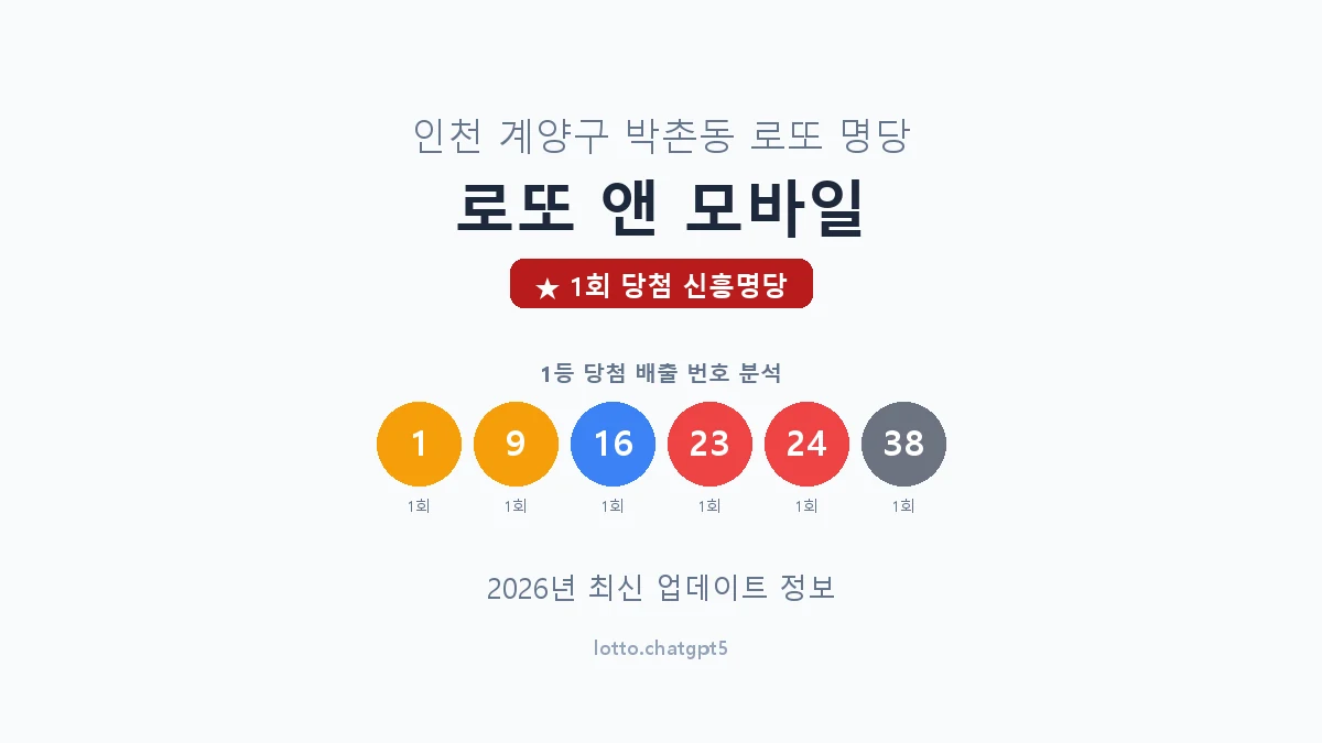 인천 계양구 박촌동 로또 명당 로또 앤 모바일 1등 1회 배출 판매점 썸네일