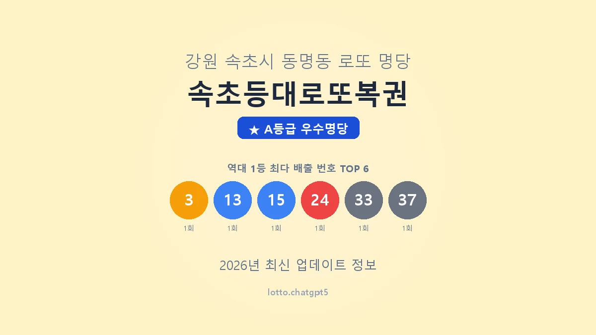 강원 속초시 동명동 로또 명당 속초등대로또복권 1등 3회 배출 판매점 썸네일