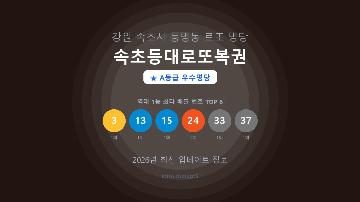 강원 속초시 동명동 로또 명당 속초등대로또복권 1등 3회 배출 판매점 썸네일