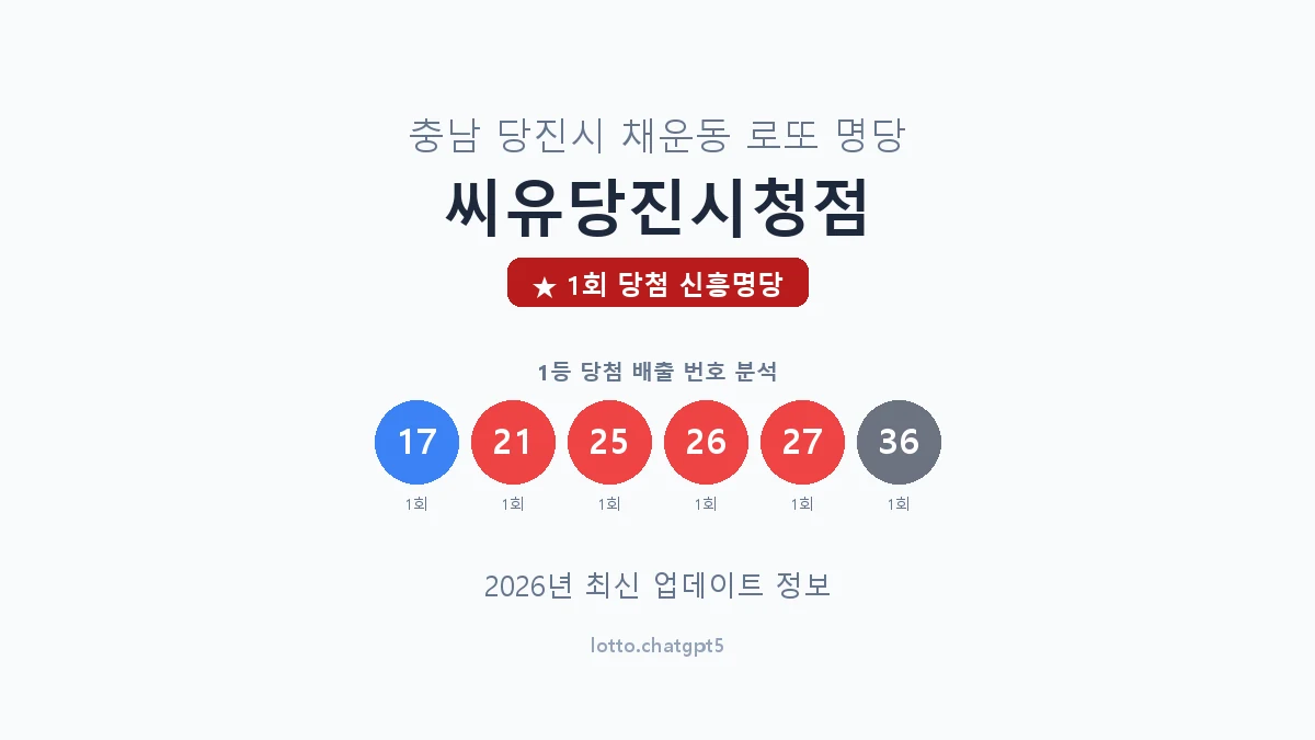 충남 당진시 채운동 로또 명당 씨유당진시청점 1등 1회 배출 판매점 썸네일
