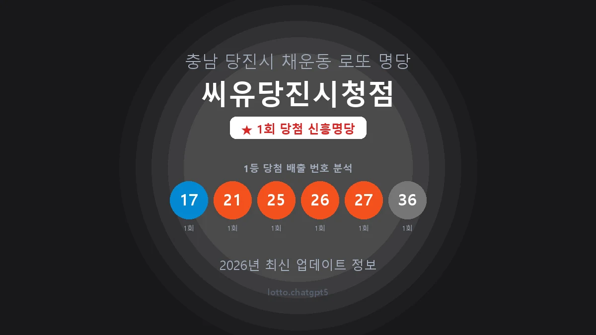 충남 당진시 채운동 로또 명당 씨유당진시청점 1등 1회 배출 판매점 썸네일