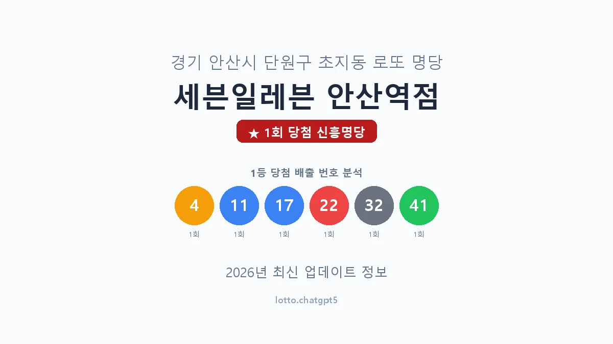 경기 안산시 초지동 로또 명당 세븐일레븐 안산역점 1등 1회 배출 판매점 썸네일