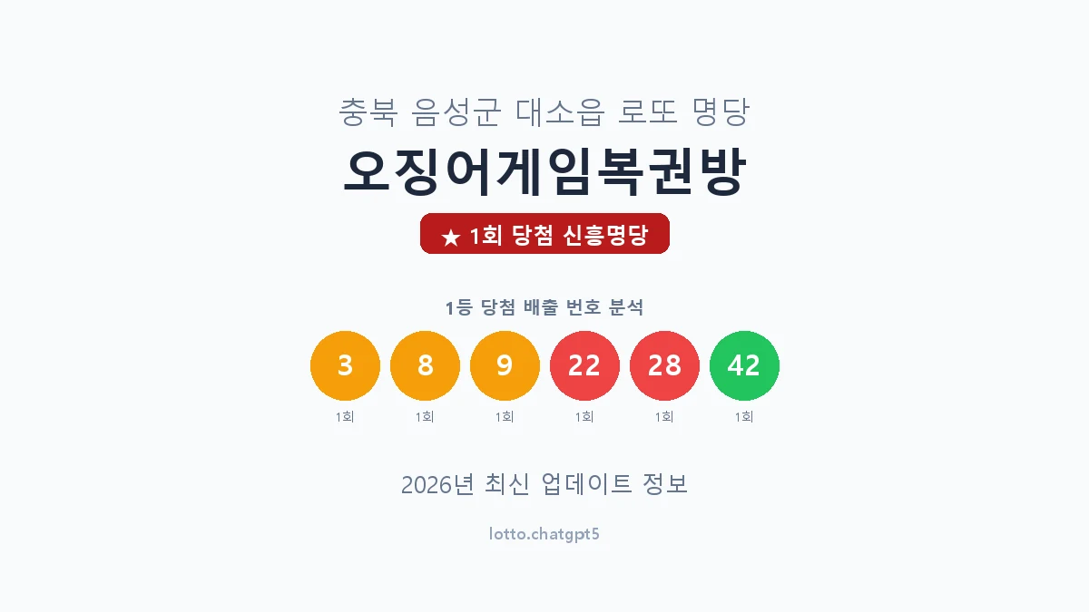 충북 음성군 대소읍 로또 명당 오징어게임복권방 1등 1회 배출 판매점 썸네일
